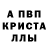 Метадон белоснежный SergoXF